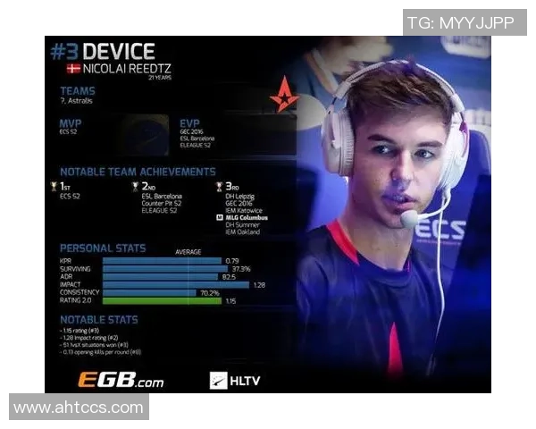 EDG在CSGO赛事中的运营策略分析与成败得失探讨