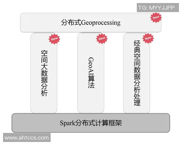 广州篮球队战术表现数据分析与比赛策略优化研究