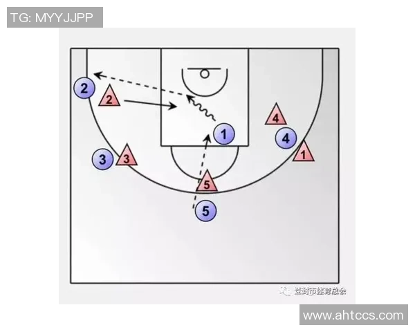 成都篮球队的快速转换战术解析与实战应用探讨