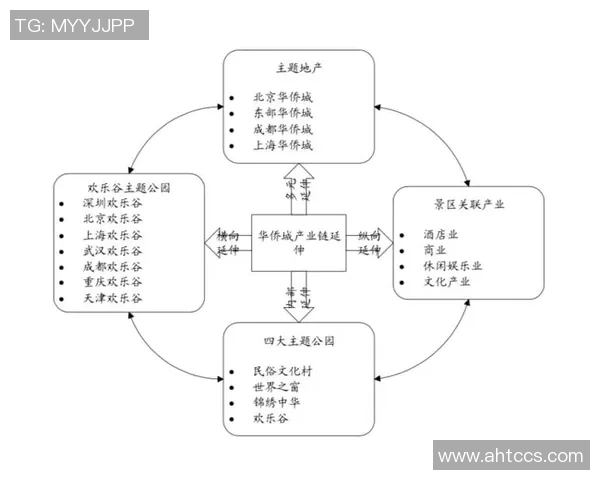 深圳极限运动队创新阵地战模式引领城市运动新风潮