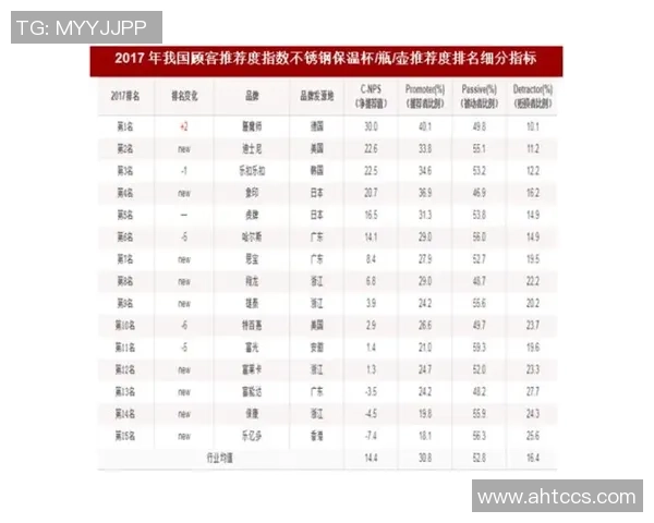 独家解读上海乒乓球队的训练节奏与比赛表现的深度对比分析