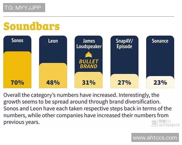 聚焦上海排球队近期状态分析与未来发展展望 聚焦上海排球队近期状态分析与未来发展展望